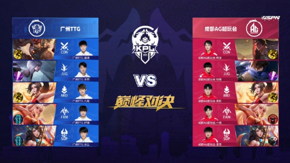 分享好运 分享好运