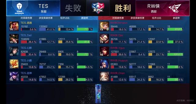 迪马尔科：欧冠决赛惨败后齐沃让我们更团结